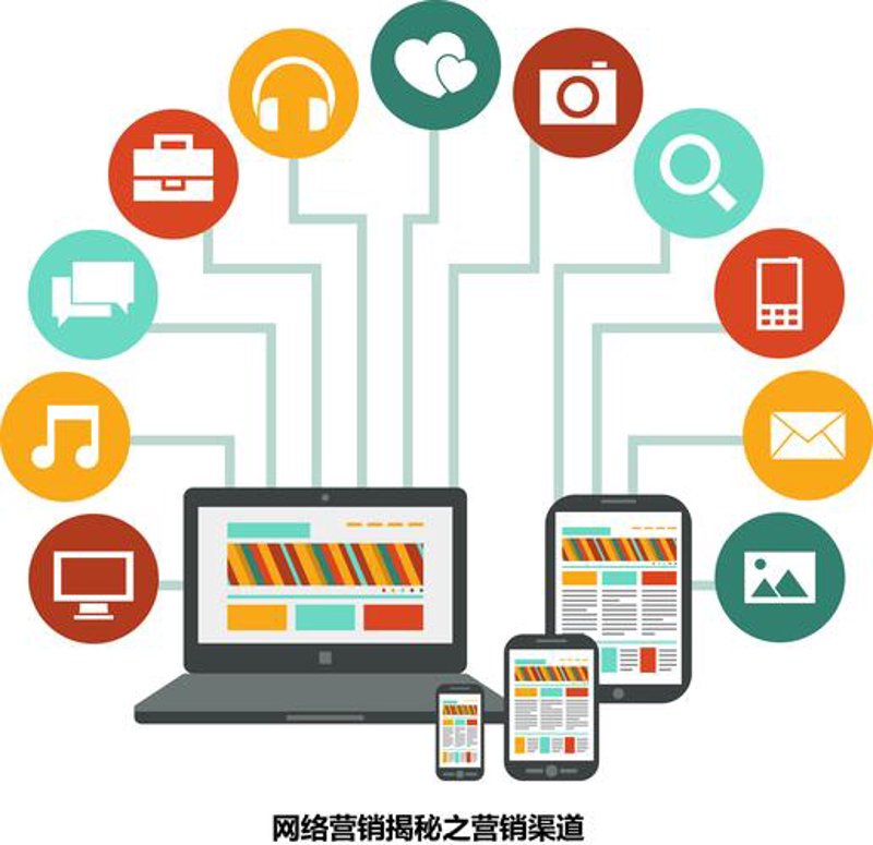 电商代运营：助力企业搭乘数字化发展的快车